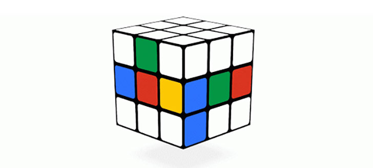 Rubix Cube Google Doodle